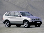 история развития автомобиля BMW X5